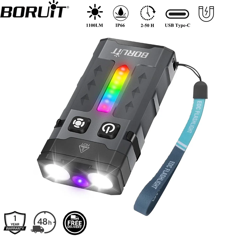 Outdoor Camping Lantern - BORUiT EV20 1100LM EDC UV Keychain