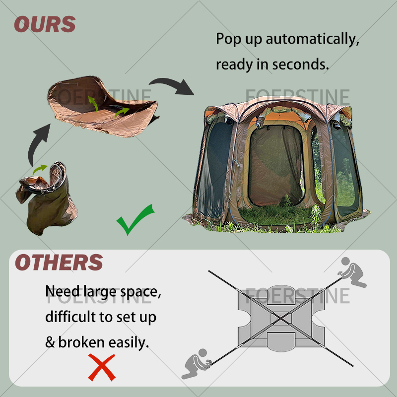 Outdoor Camping Tent 6 Person  - Outdoor Camping House ulasan dan harga