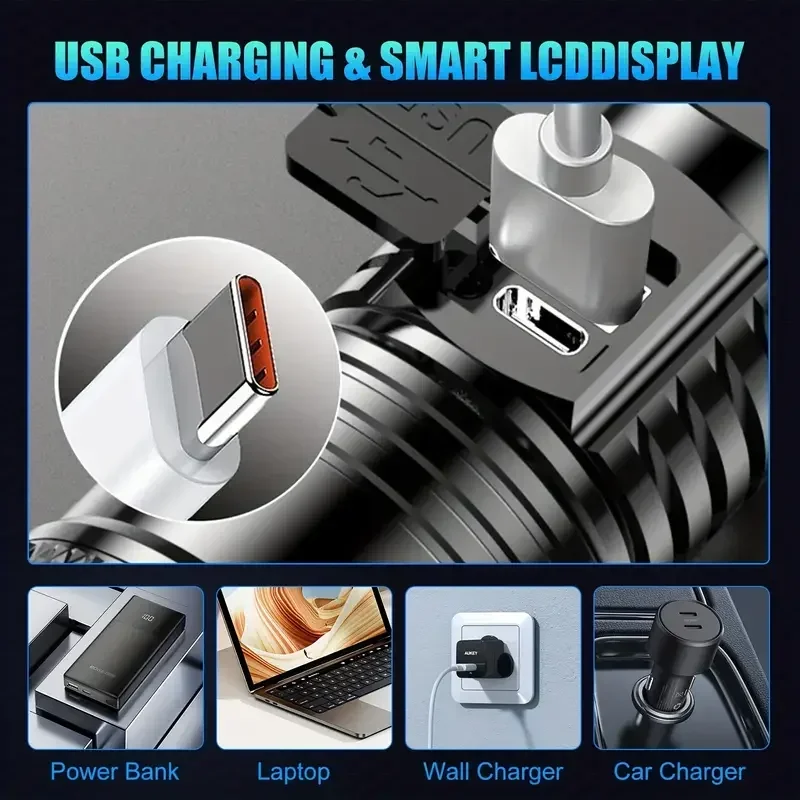 Super Bright LED Flashlight US - Outdoor Camping Lantern ulasan dan harga