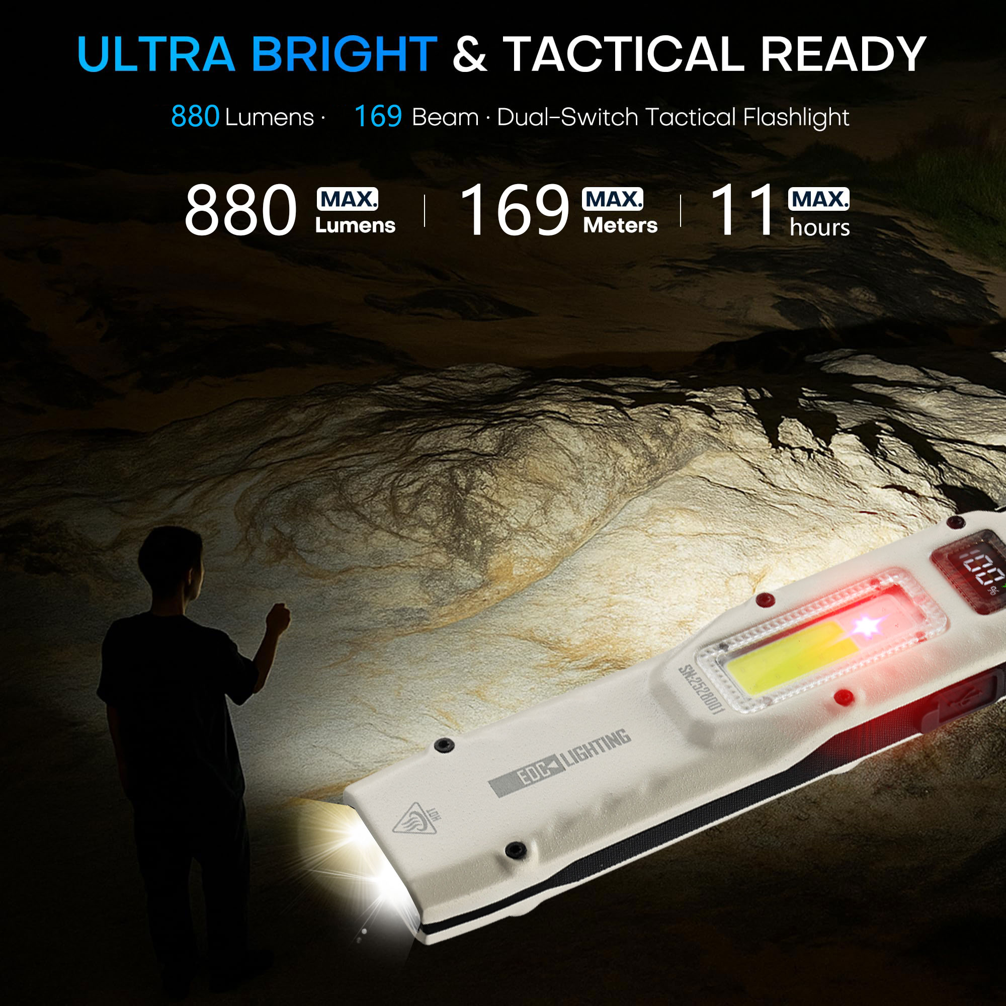 Portable 880LM YEMAO M28 Ultra - Outdoor Camping Light Portable ulasan dan harga