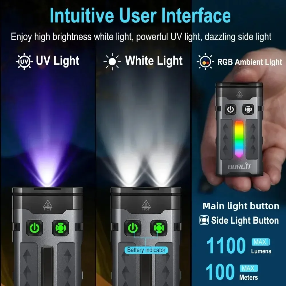 BORUiT EV20 1100LM EDC UV Keyc - Outdoor Camping Lantern ulasan dan harga