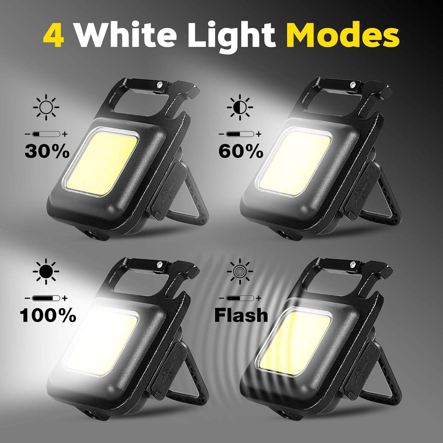 Portable Keychain Light Mini M - Outdoor Camping Lantern ulasan dan harga
