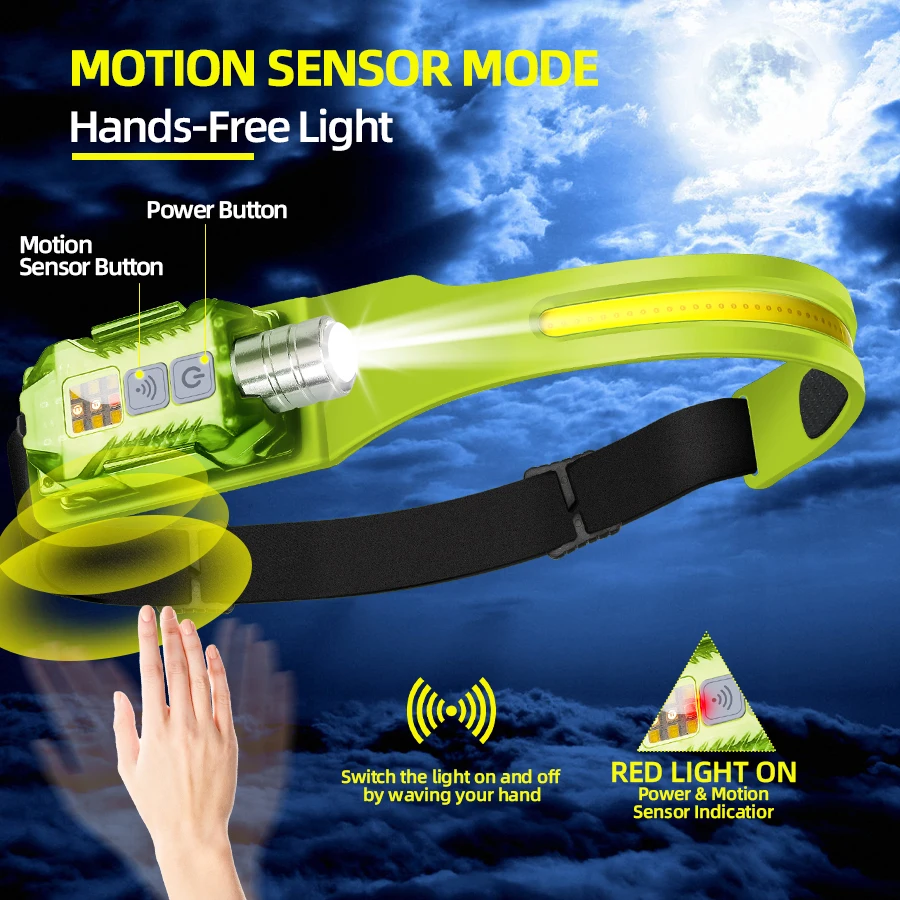 Powerful LED Headlamp Portable - Outdoor Camping Light Portable ulasan dan harga