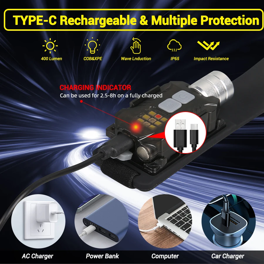 Powerful LED Headlamp Portable - Outdoor Camping Light Portable ulasan dan harga