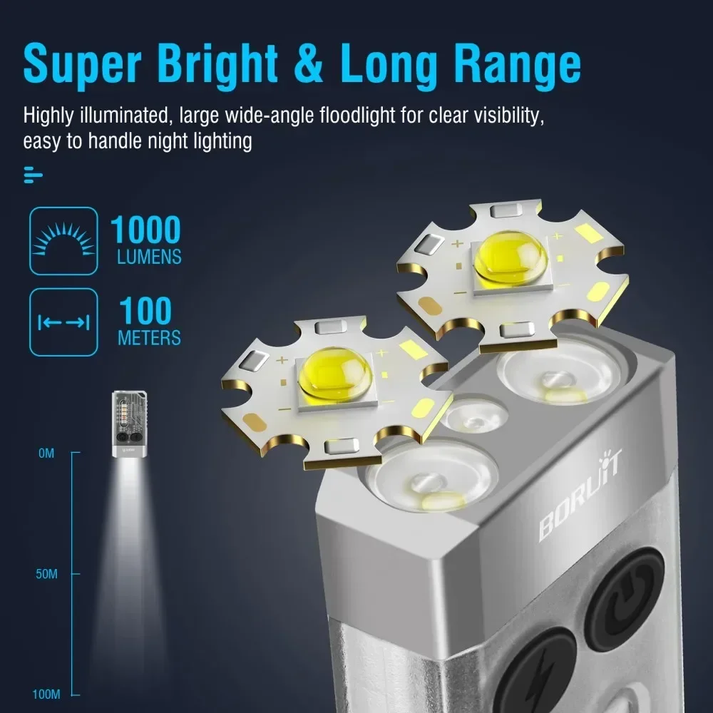 BORUiT V10 Keychain UV LED EDC - Outdoor Camping Lantern ulasan dan harga
