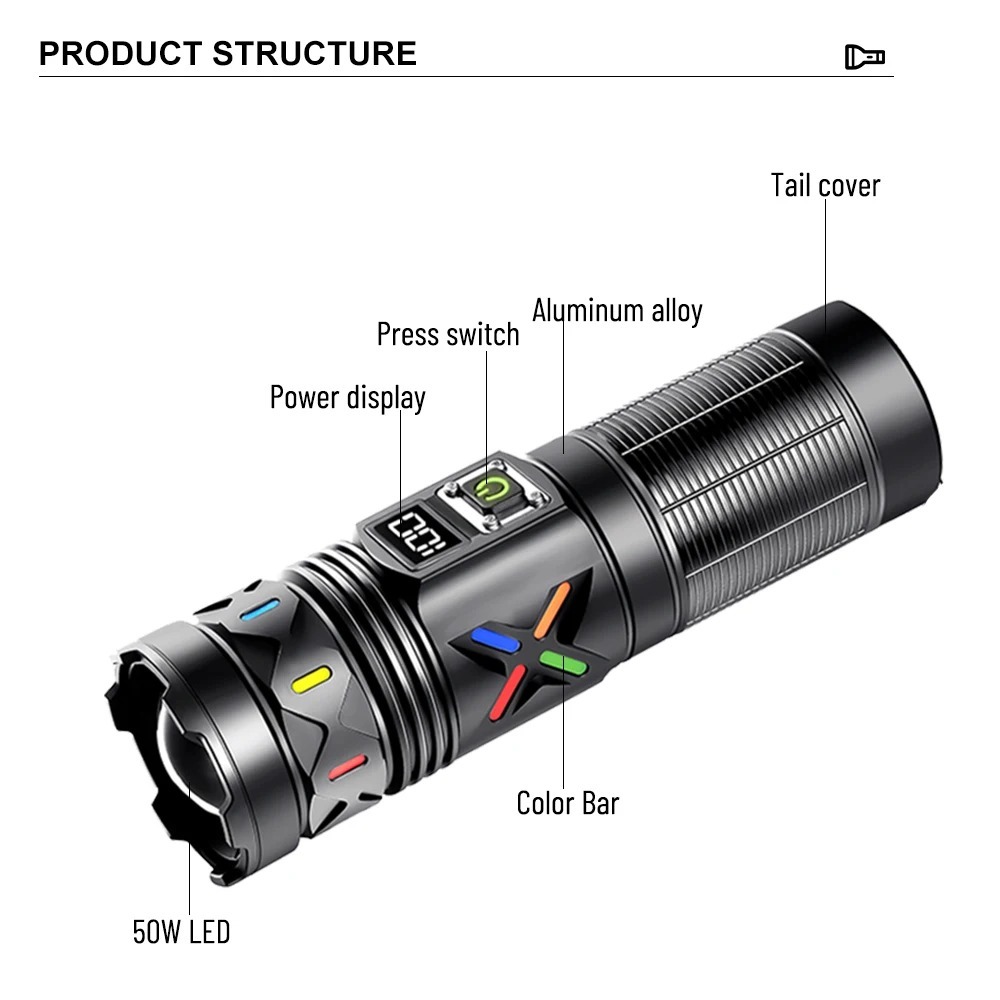 High Power LED Flashlight Tele - Outdoor Camping Lantern ulasan dan harga